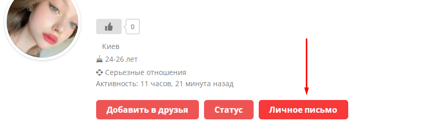 Описание изображения